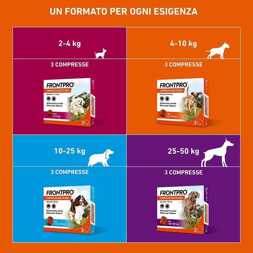 Frontpro Contro Pulci E Zecche Per Cani 10-25 Kg 3 Compresse Masticabili
